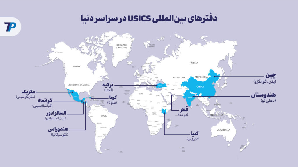 دفترهای usics در دنیا